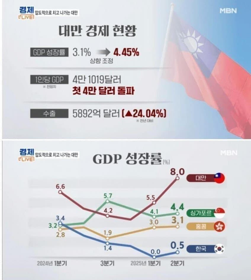 원본확인 클릭