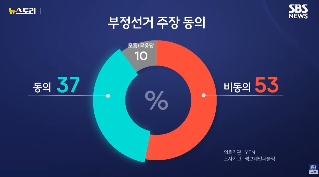 원본확인 클릭