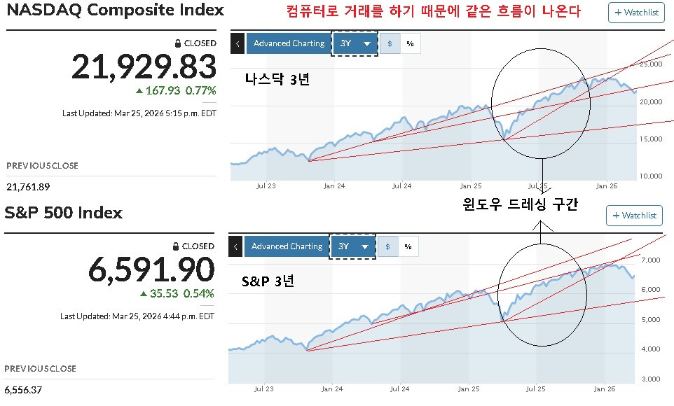 원본확인 클릭