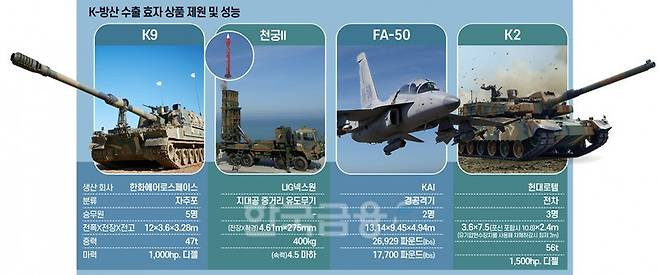 원본확인 클릭