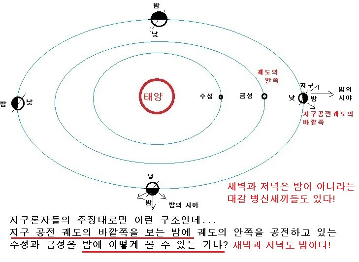 원본확인 클릭
