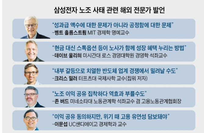 원본확인 클릭