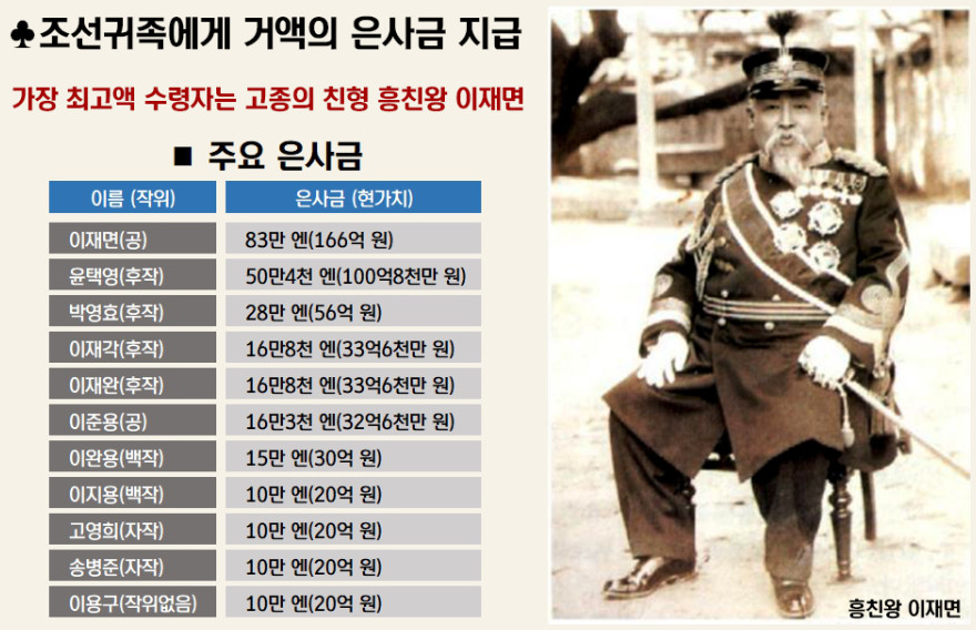 원본확인 클릭
