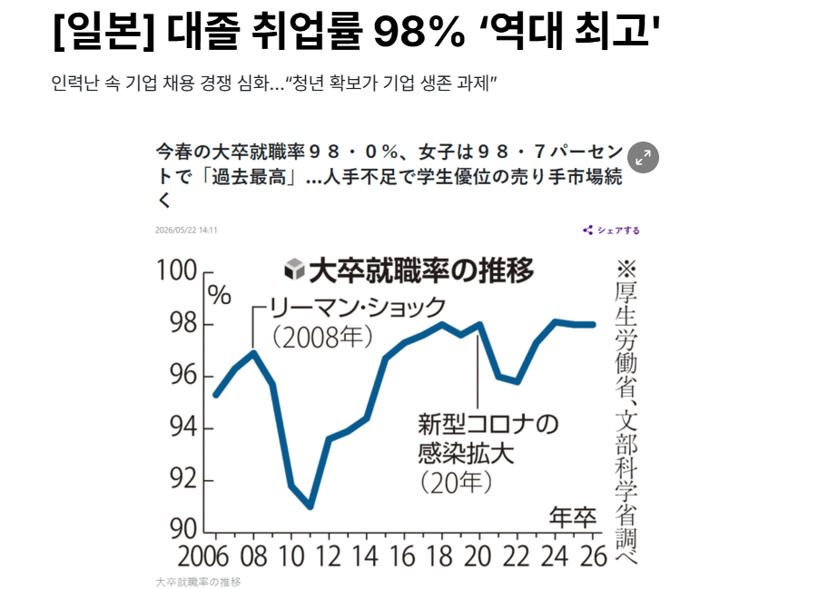 원본확인 클릭