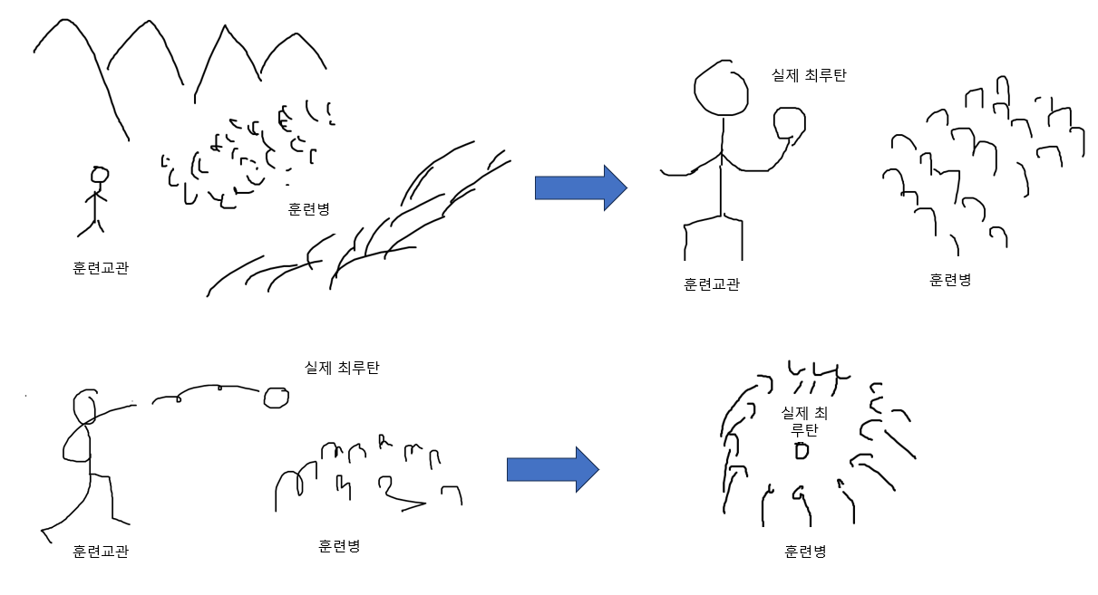 원본확인 클릭